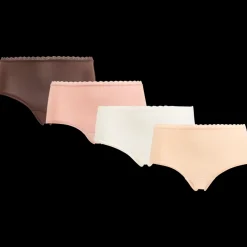 Culottes hipsters en microfibre avec dentelle 1 Pièces | Action FR Online